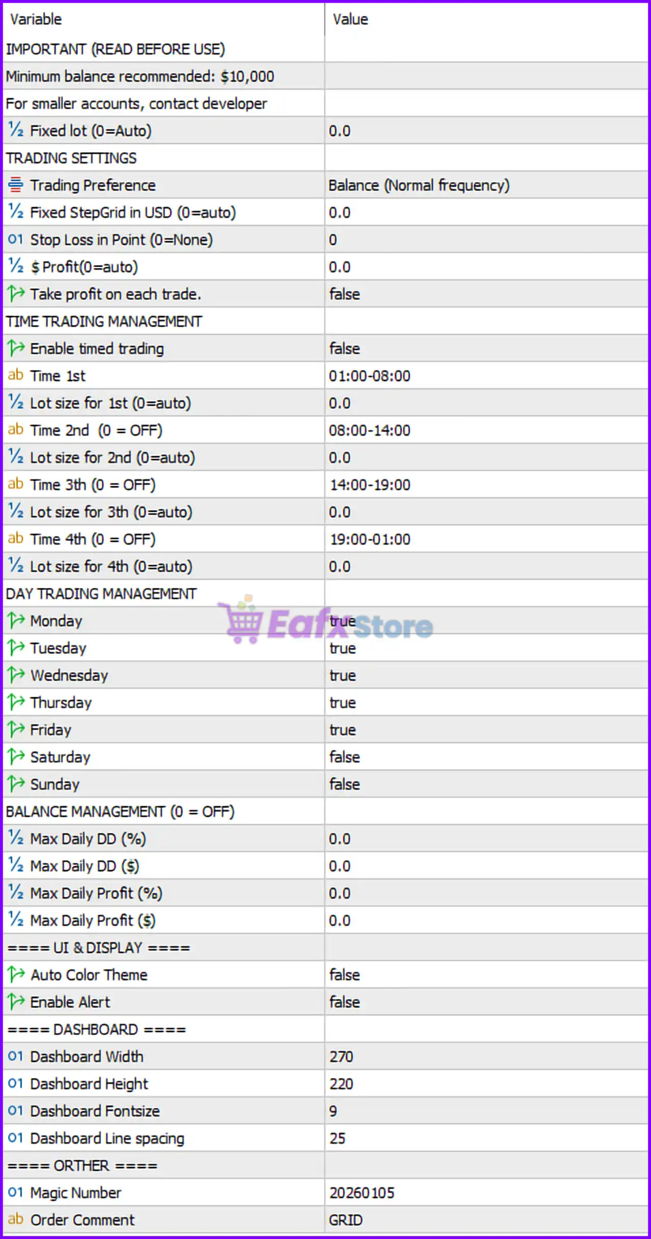 Gold 1 Minute Grid MT5 Settings Panel