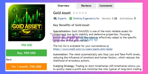 Gold Asset EA MT4 Review