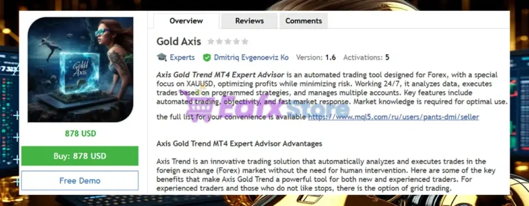 Gold Axis EA MT4 Review