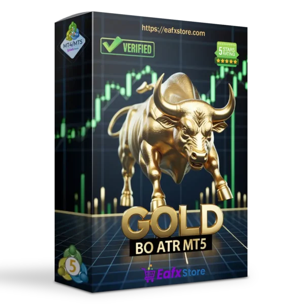 Gold BO ATR MT5
