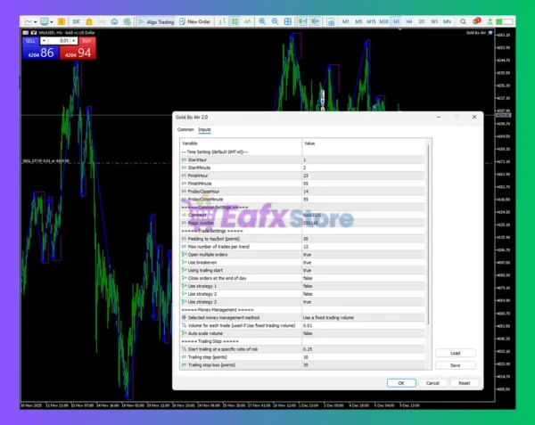 Gold BO ATR MT5 Review