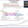 Gold Baby EA MT4 Backtest Results