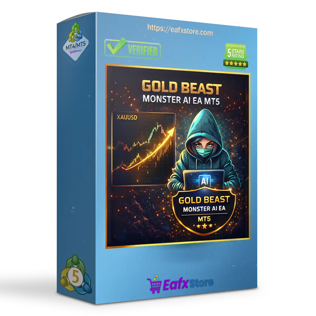 Gold Beast Monster AI EA MT5 (Latest version) – GroupBuy