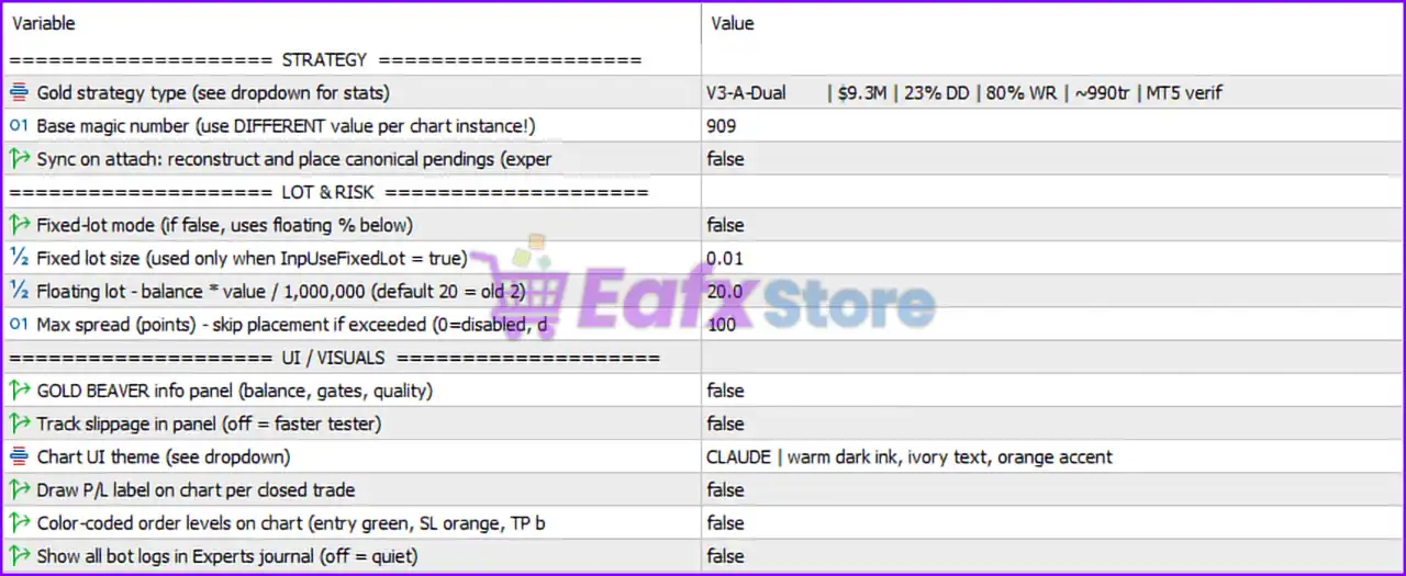 Gold Beaver EA MT5 Settings Panel