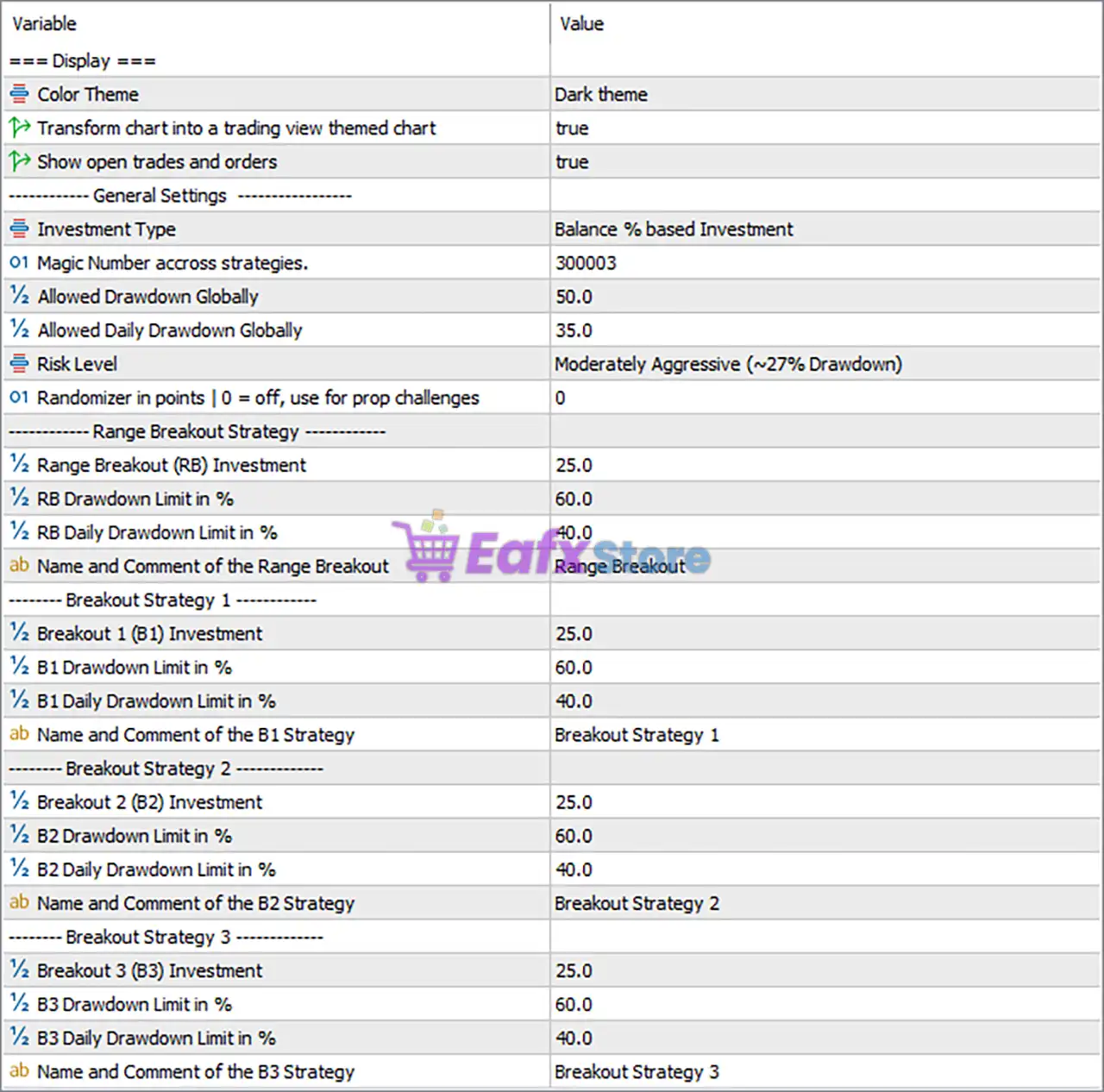 Gold Breakout Engine MT5 + Sets (Latest version) – GroupBuy 6 Gold Breakout Engine EA MT5 Settings Panel