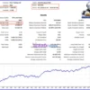 Gold Breakout PRO EA MT5 Backtest