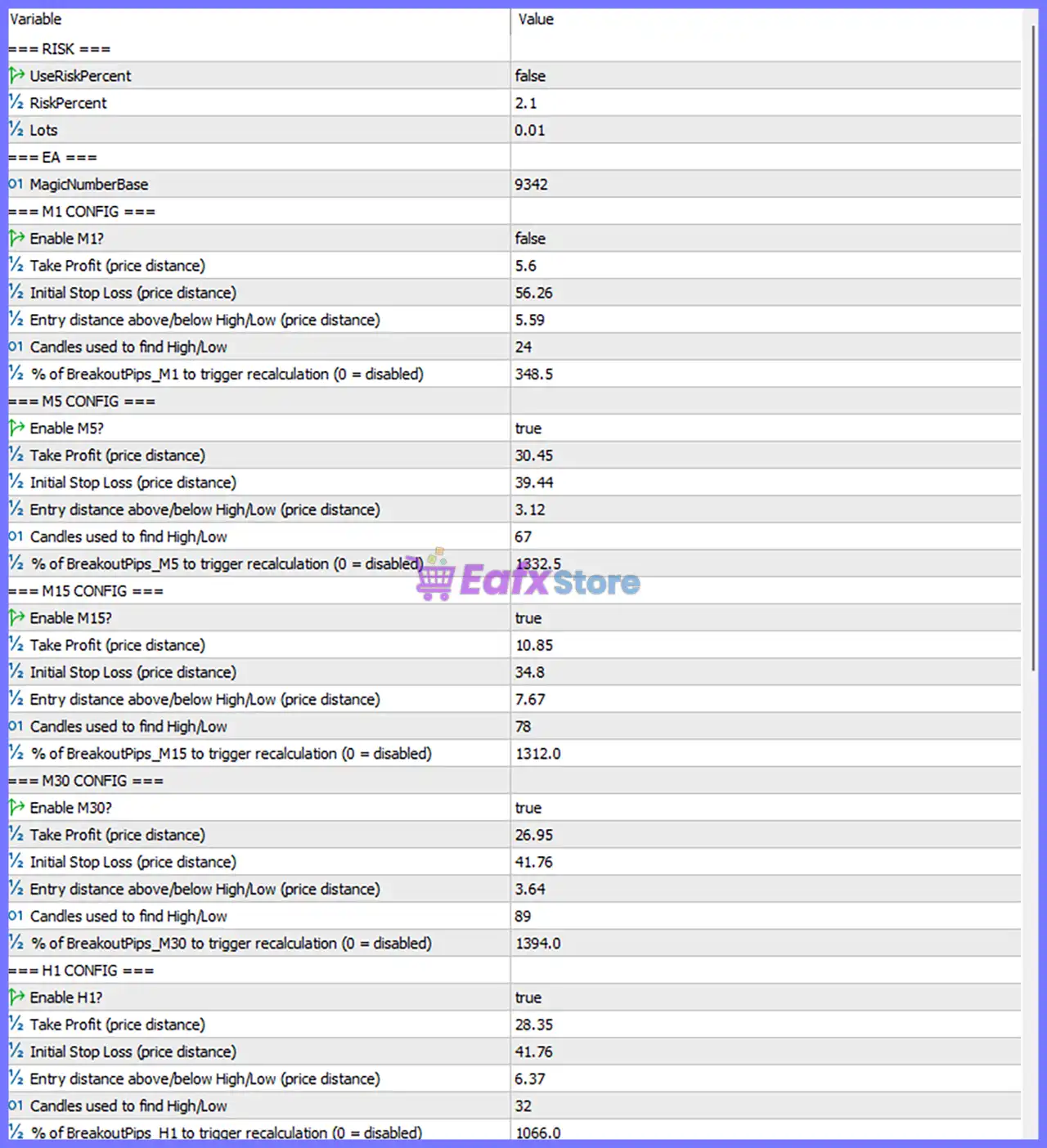 Gold Breakout PRO EA MT5 v1.41 with SetFiles (Unlimietd) 5 Gold Breakout PRO EA MT5 Settings Panel