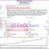 Gold-Bullet AI V2 Backtest Results