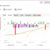 Gold-Bullet AI V2 myfxbook results