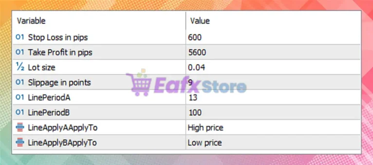 Gold Catalyst EA MT5 Settings Panel