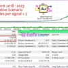 Gold Chaser EA MT5 Backtest Results