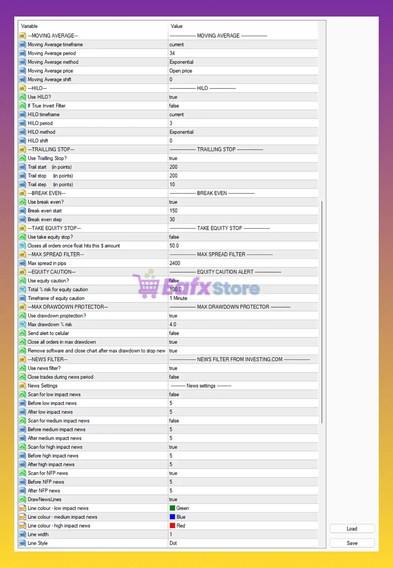 Gold Digger AI EA MT4 Settings Review & Full Analysis 4
