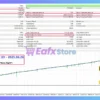 Gold Donkey MT5 Backtest Trading Results