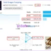 Gold Dragon Bot Live Signal Results