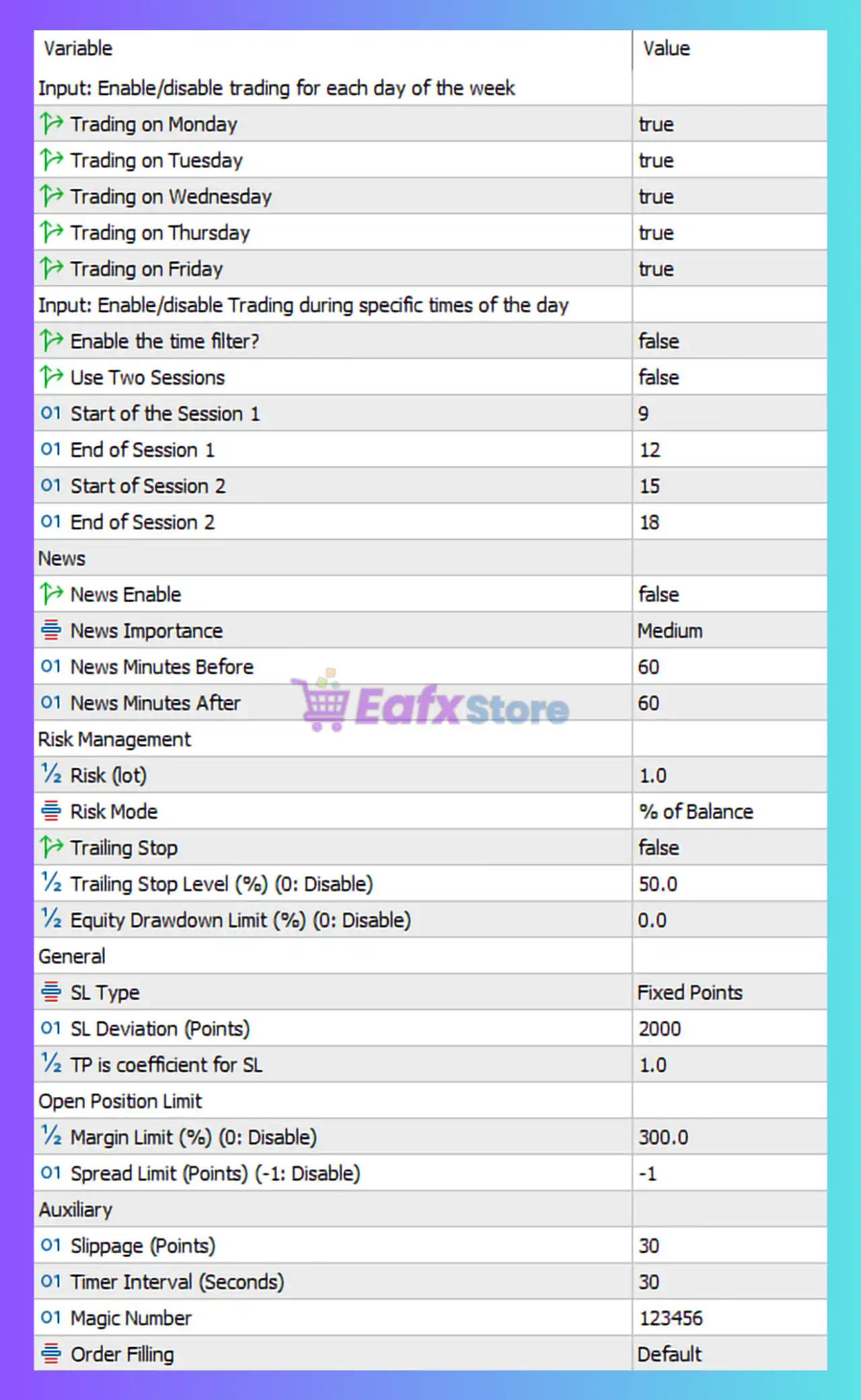 Gold Emas EA MT5 Settings Panel