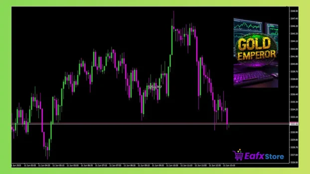 Gold Emperor EA MT4 Reviews