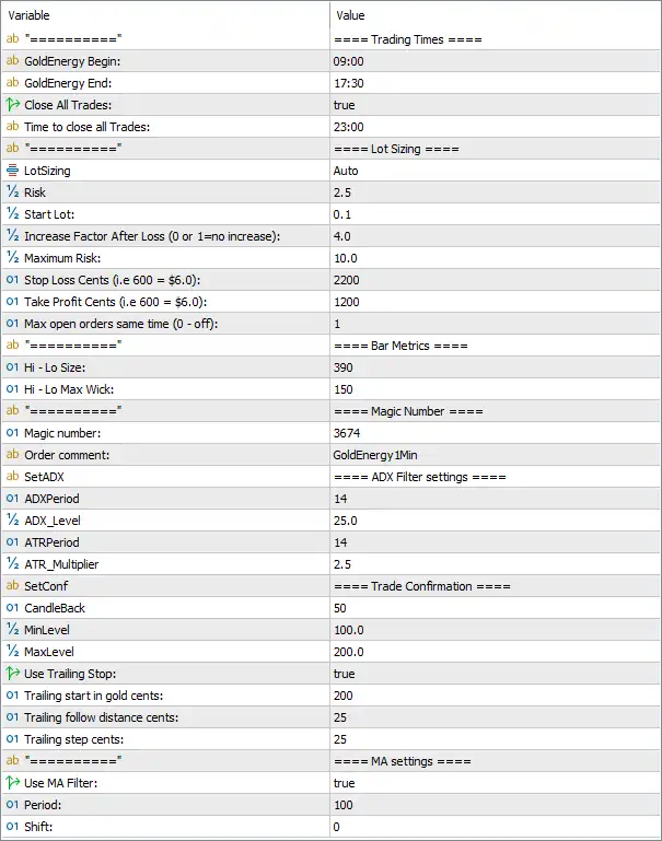 Gold Energy MT5 Settings Panel