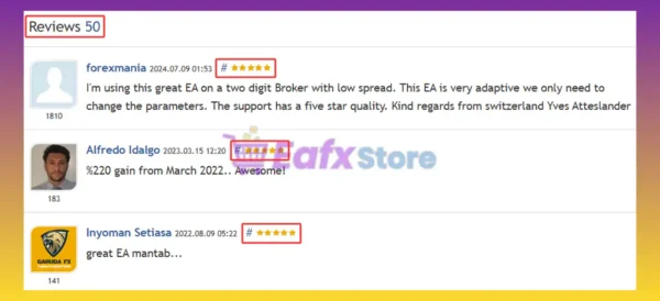Gold Extractor MT4 is rated 5 stars