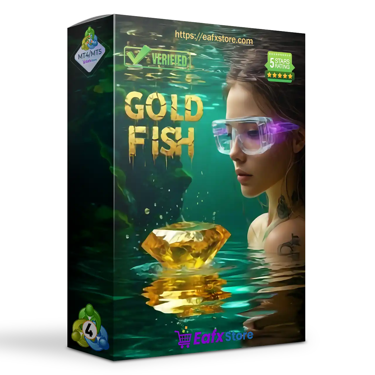 Gold Fish Scalp EA MT4 v1.13 Unlimited | Available