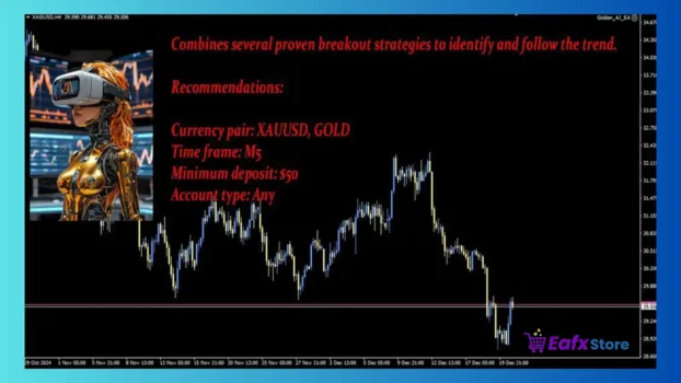 Gold Fox MT4 Reviews