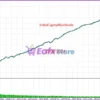Gold Garden MT5 Backtests Results
