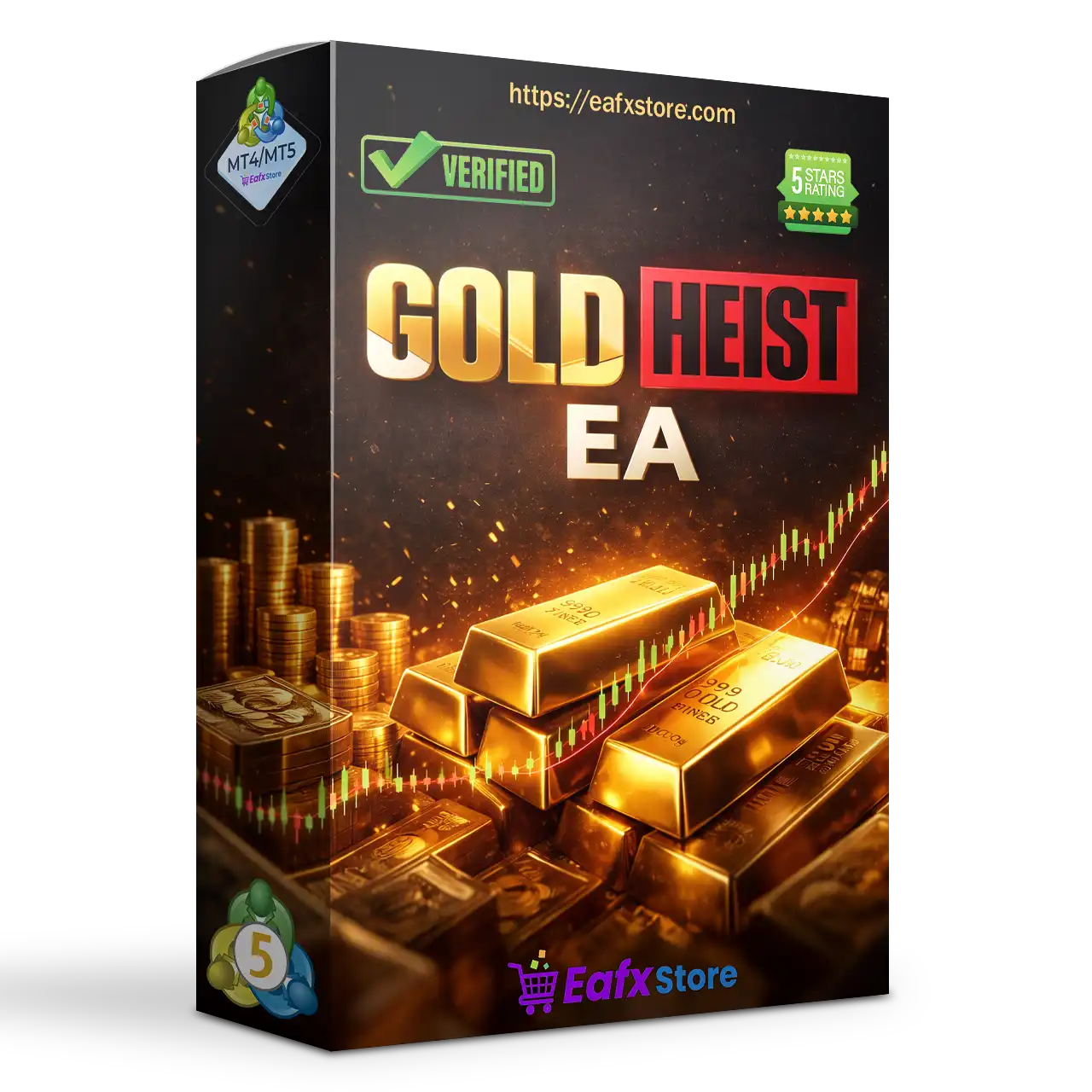 Gold Heist EA MT5 v2.2 with SetFiles (Unlimited)