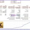 Gold Horizon X EA Backtest Results