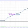 Gold Horizon X MT5 Backtest Results