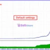 Gold House EA Backtest