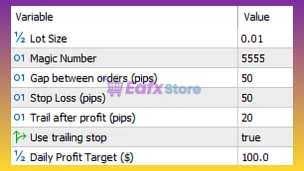 Gold Hunter V8 EA MT5 Settings Panel