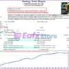 Gold Investment EA Backtest Trading Results