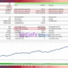 Gold Killer EA Backtest Results