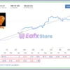 Gold King Pro MT5 Signal Trading Results