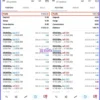 Gold Liquidity EA MT5 Trading Results