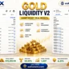 Gold Liquidity V2 EA Live Results