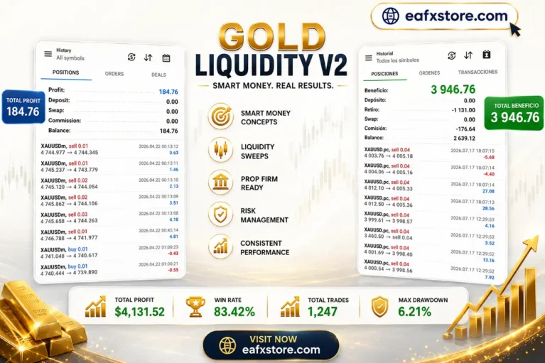 Gold Liquidity V2 EA Trading Results