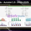 Gold Matrix MT5 Backtest Results