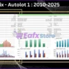 Gold Matrix MT5 Backtest Trading Results
