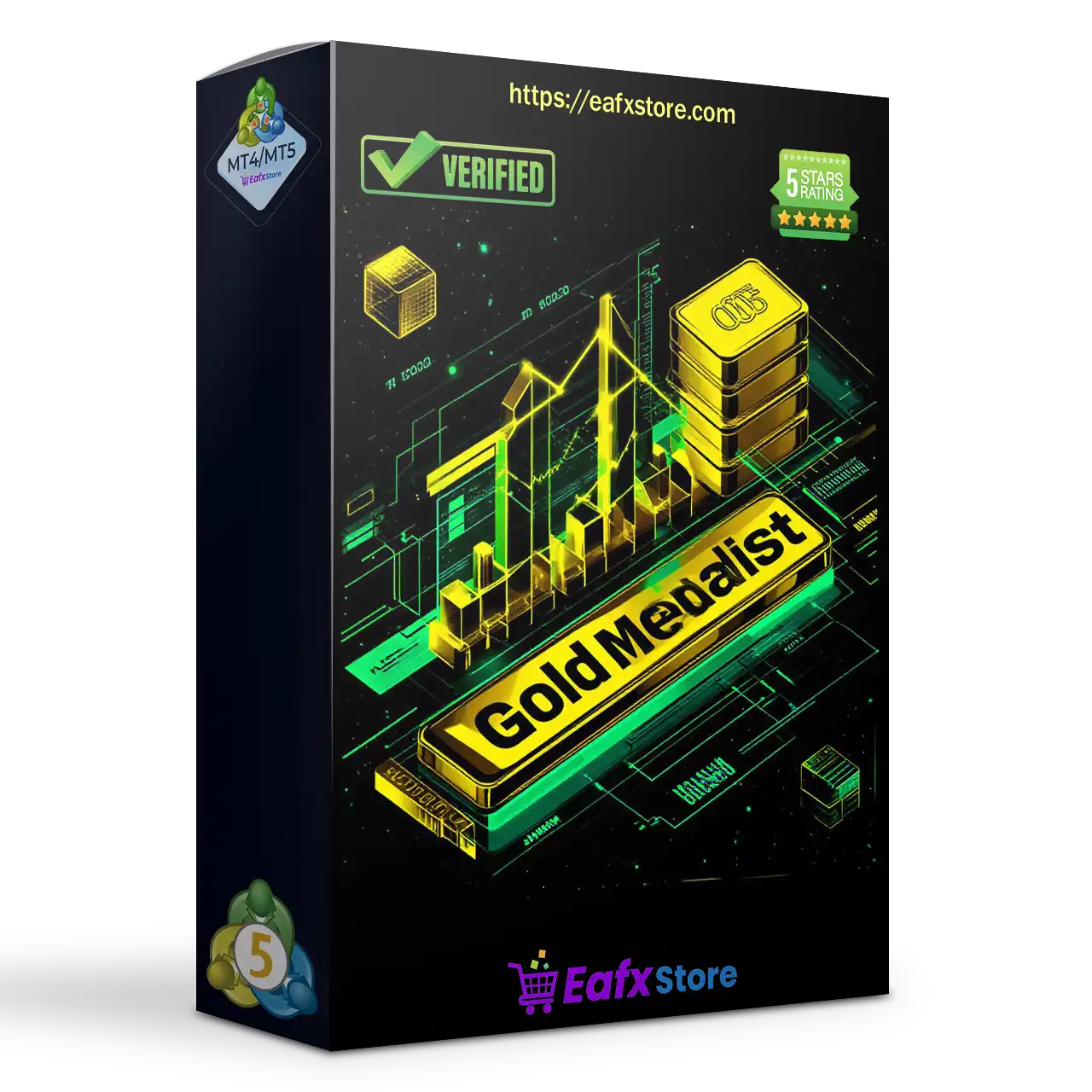 Gold Medalist EA MT4 (Latest version) - Unlimited