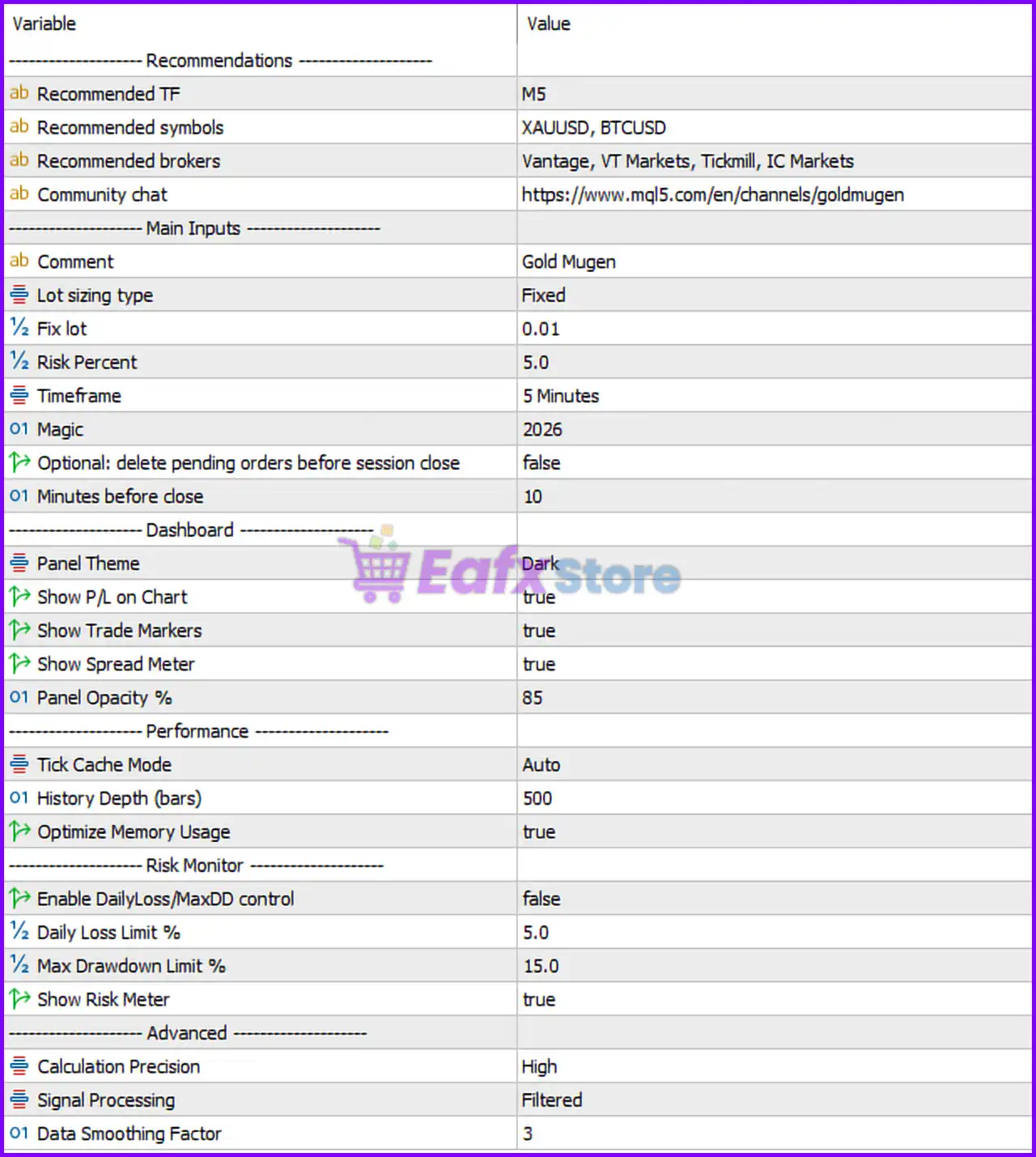 Gold Mugen MT5 Settings Analysis & Full Reviews 3 Gold Mugen MT5 Settings Panel