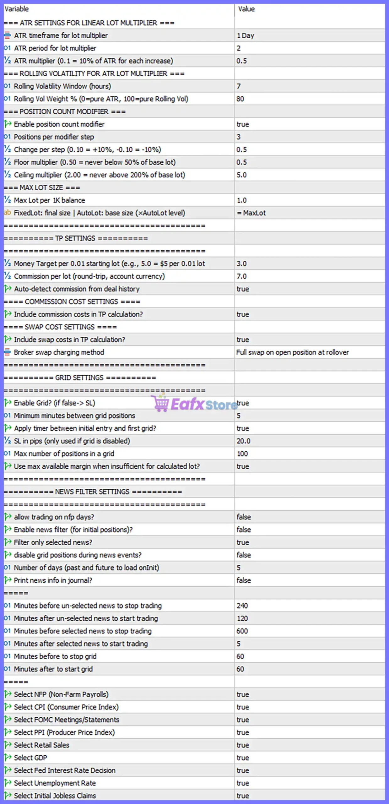 Gold Neural Core EA MT5 v1.5 + SetFiles (Unlimited) 6 Gold Neural Core EA Settings Panel