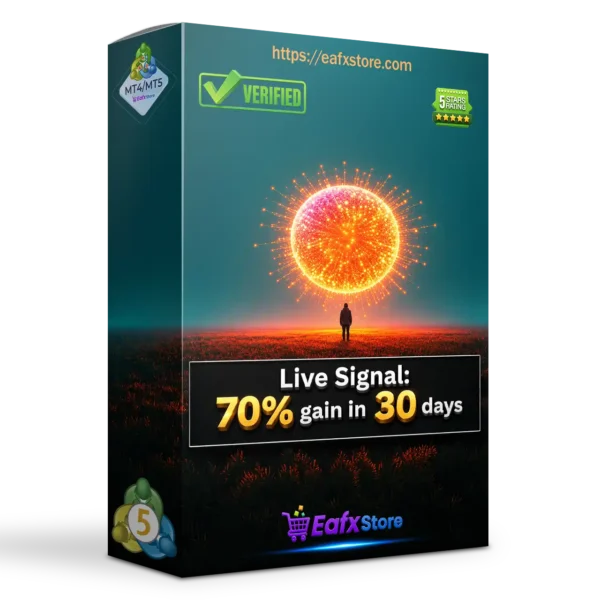 Gold Neural Core MT5