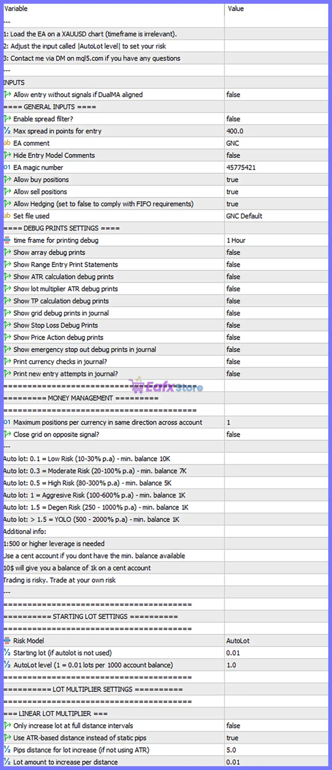 Gold Neural Core EA MT5 v1.5 + SetFiles (Unlimited) 5 Gold Neural Core MT5 Settings Panel