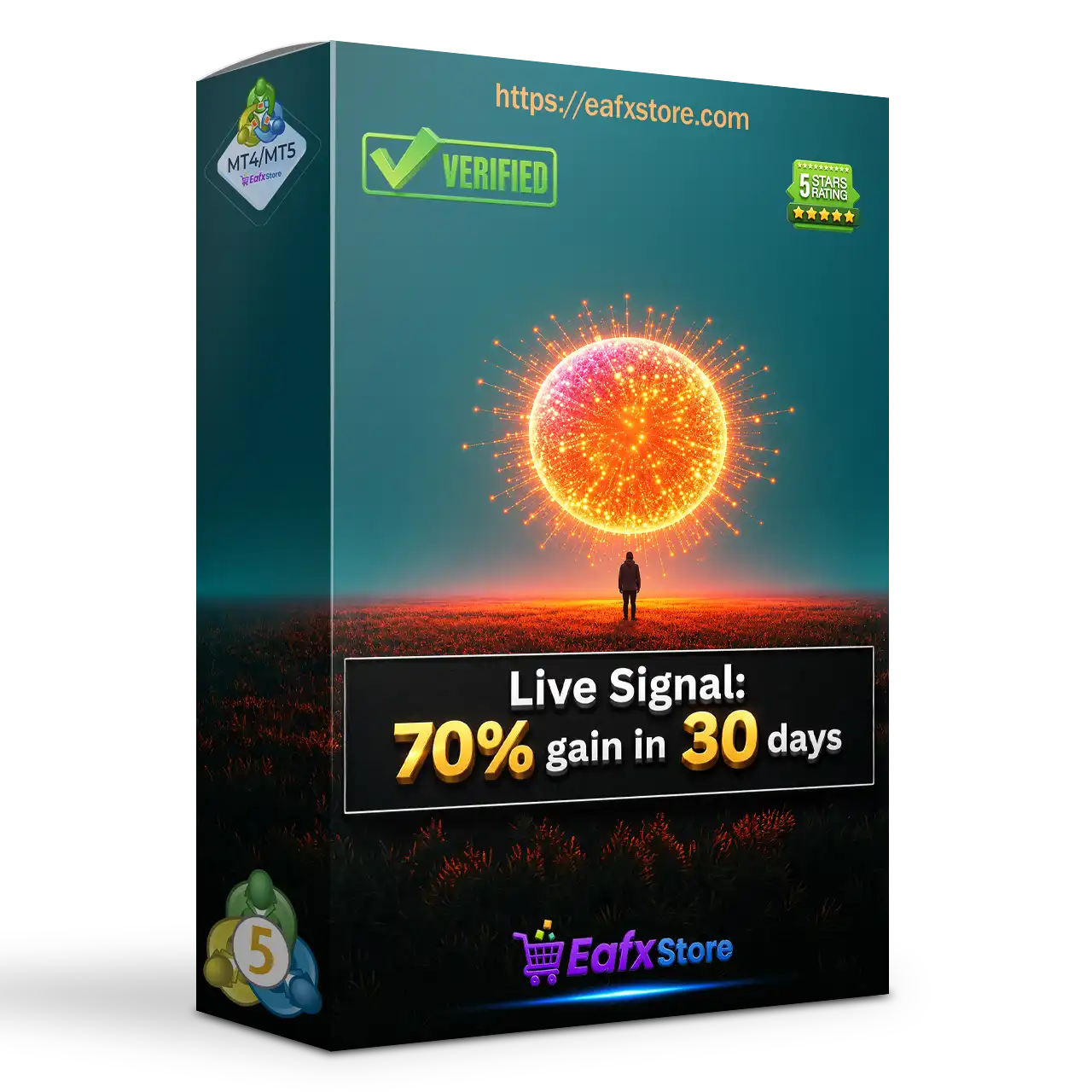 Gold Neural Core EA MT5 v1.5 + SetFiles (Unlimited) 1 Gold Neural Core MT5