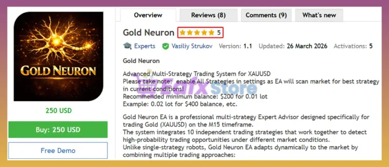 Gold Neuron EA MT5 Review