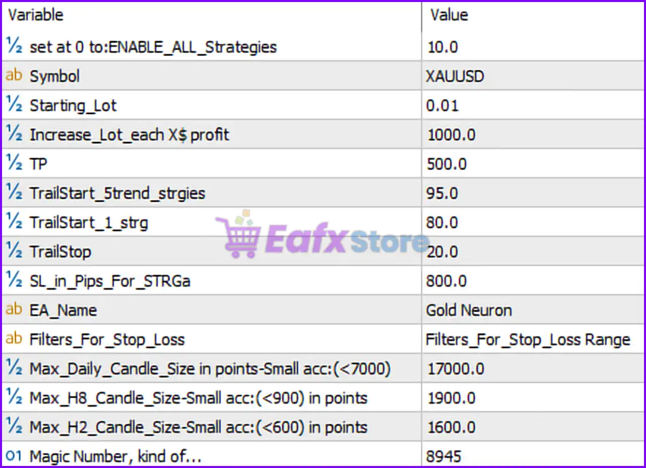 Gold Neuron EA MT5 Settings Analysis & Full Reviews 3 Gold Neuron EA MT5 Settings Panel