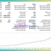 Gold Nova EA MT5 Backtest