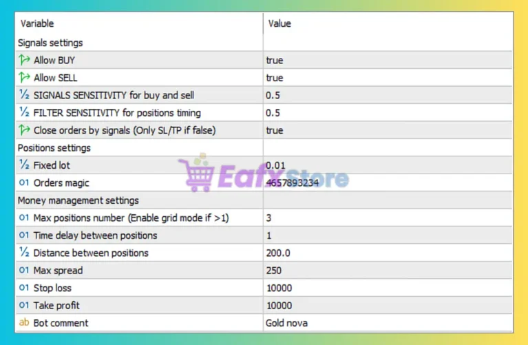 Gold Nova EA MT5 Settings Panel