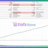 Gold OPR Killer EA MT5 Backtest