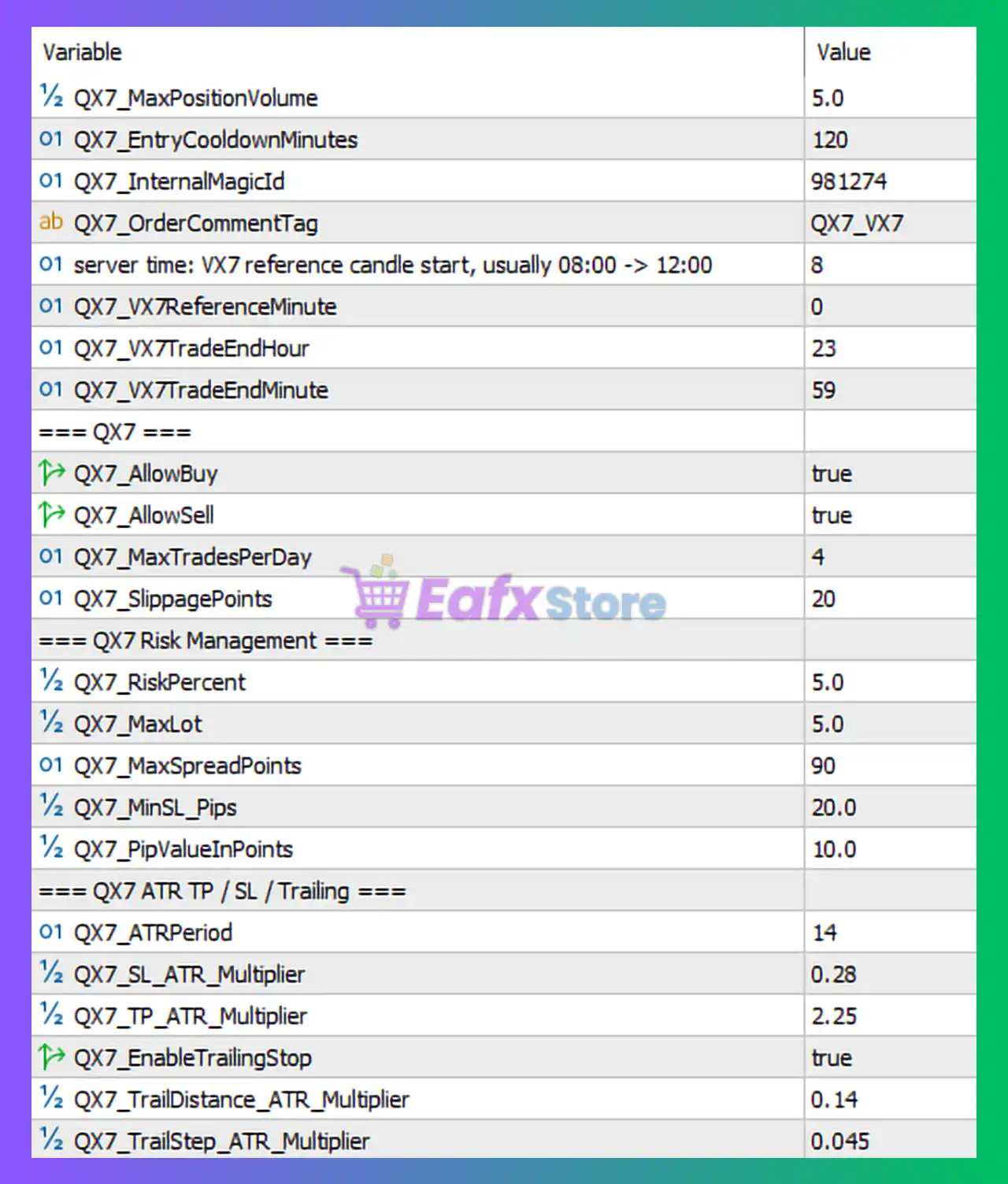Gold OPR Killer EA MT5 Settings Panel